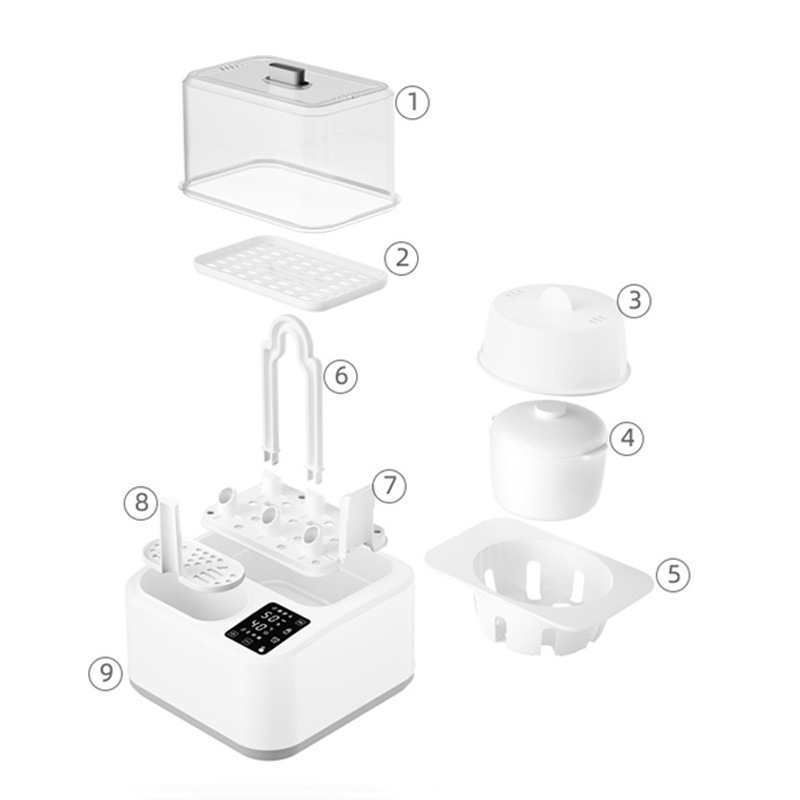 เครื่องนึ่งขวดนม 8 in 1 อัจฉริ - Baby Bottle Sterilizer บทวิจารณ์และราคา